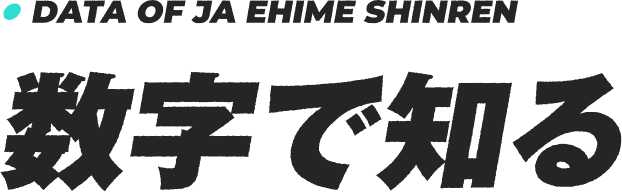 数字で知る
