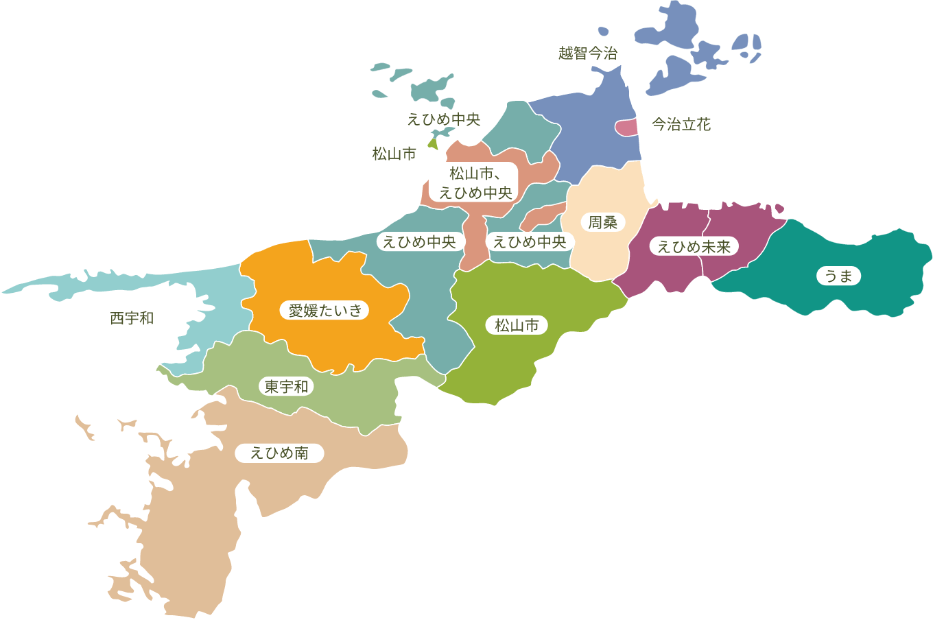愛媛県内11JA