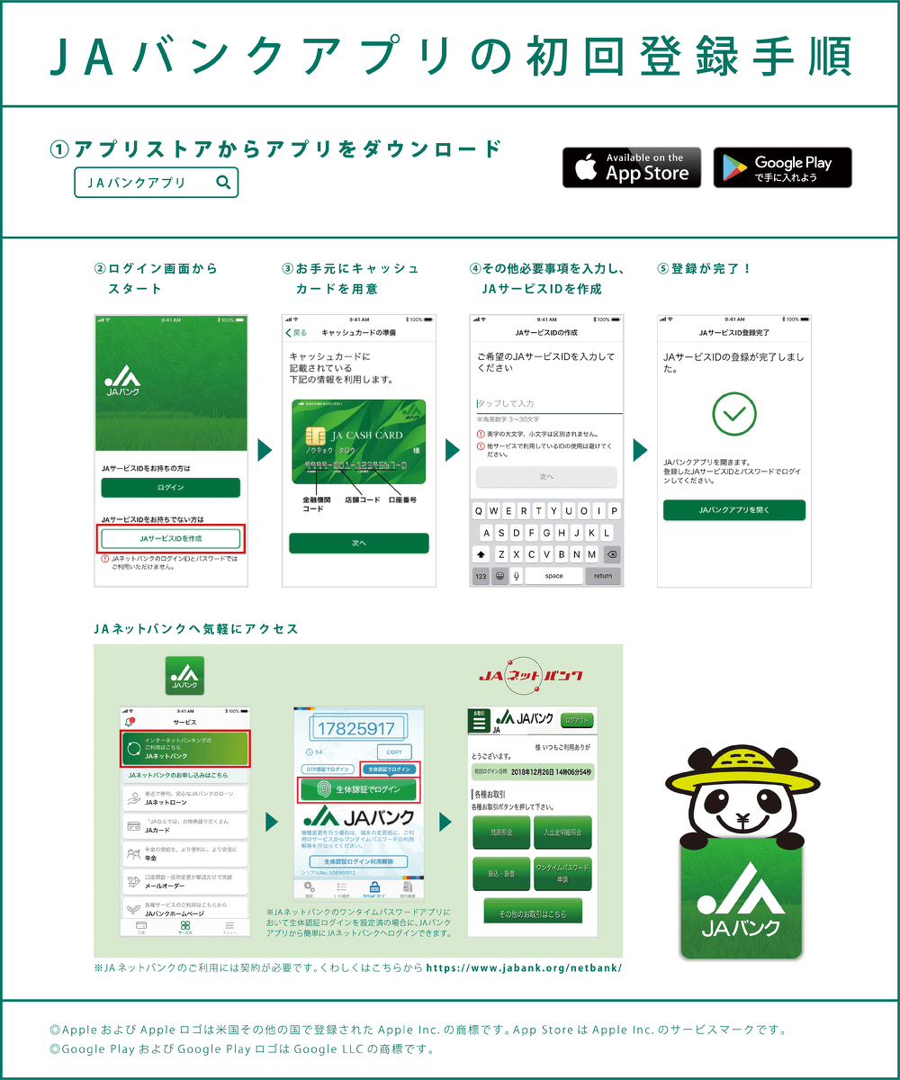 JAバンクアプリの初回登録手順