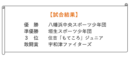 優勝:八幡浜中央スポーツ少年団 準優勝:垣生スポーツ少年団 3位:住吉「もてころ」ジュニア 敢闘賞:宇和津ファイターズ